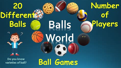 Different Types Of Ballsindoor And Outdoor Game Ballsballs World