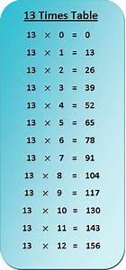 13 Times Table Multiplication Chart Exercise On 13 Times