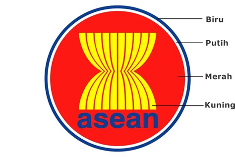 Arti Dan Makna Lambang Asean Simbol Persatuan Negara Asia Tenggara Bobo