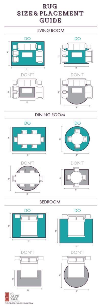 What rug size should go under a queen bed? Rug size and placement guide - Front Door Blog