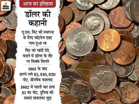Today History Facts Aaj Ka Itihas 2nd April Update Us Dollar Coin And Coinage Act Of 1792
