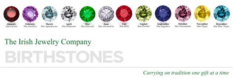 Birthstone Chart And Symbolic Meaning The Irish Jewelry Companys Blog