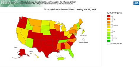 Weekly Us Influenza Surveillance Report Cdc