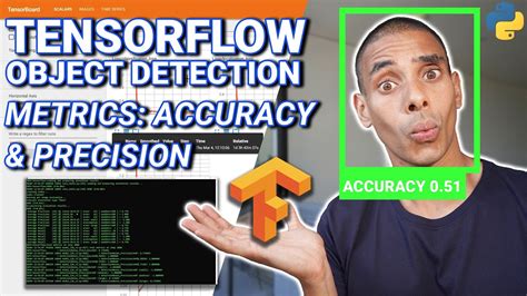 Calculating Tensorflow Object Detection Metrics With Python Mean Average Precision MAP Recall