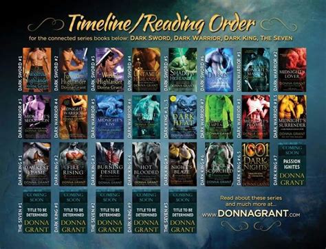 Saying no will not stop you from seeing etsy ads or impact. Timeline/Reading Order for Donna Grant''s Books | Donna ...