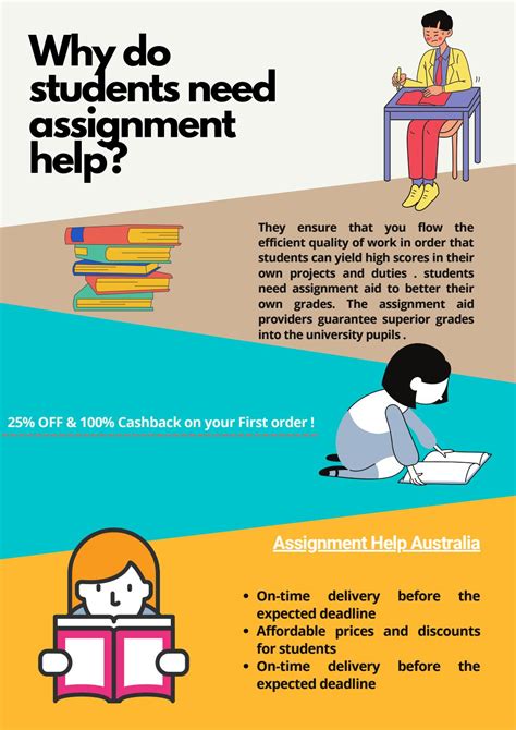 Why Do Students Need Assignment Help By Robert Claire Issuu