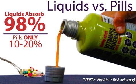 Maybe you would like to learn more about one of these? Why are Liquid Vitamins better than Pill form? They absorb ...