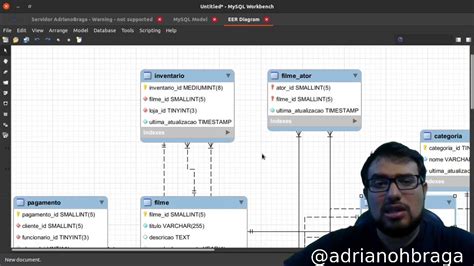 Mysql Workbench E Como Importar Uma Base De Dados Nele Youtube