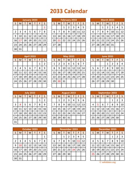 Full Year 2033 Calendar On One Page