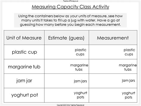 Measuring Capacity Using Non Standard Units Year 1 Teaching Resources