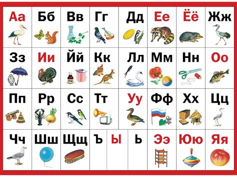 Алфавит русского языка для детей