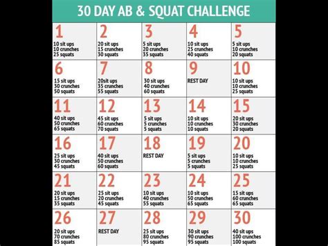 Ab and squat challenge | Squat and ab challenge, Squat challenge, Challenges