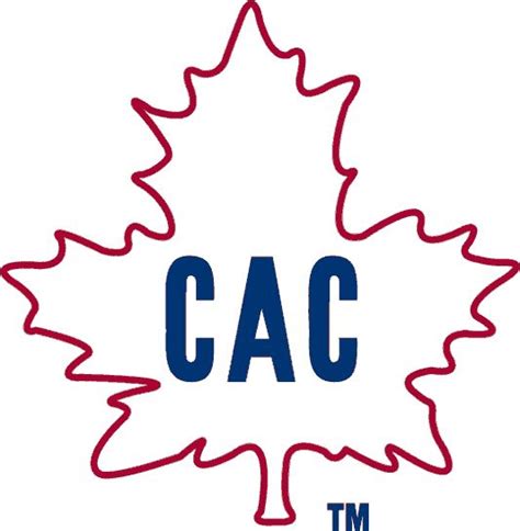 Montreal Canadiens Logo 1911 12 Cac Written In Blue Inside A White