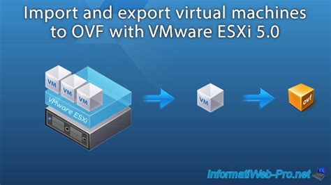 Import And Export Virtual Machines To Ovf With Vmware Esxi 50 Vmware