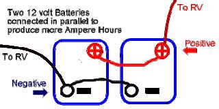 The voltage of all 3 batteries add to give us the effect of a battery 3 times the voltage or in this case a very large 12 volt battery. Murrieta Creek RV Blog: Dual 12V Battery Wiring Information