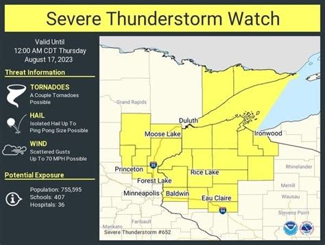 Severe Thunderstorm Watch Until Midnight Mainly North And East Of Twin