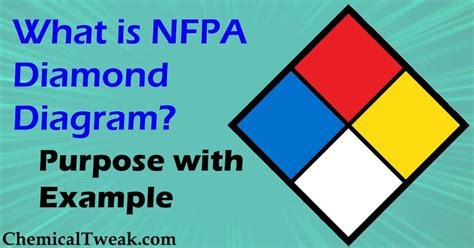 Nfpa Diamond Template Posted By Stacey Timothy