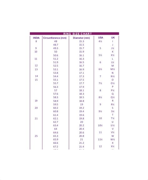 Diamond Ring Clarity Chart Template 3 Free Pdf Documents Download