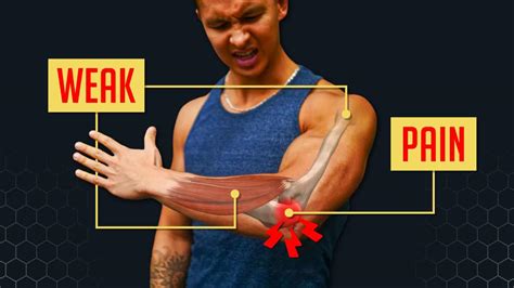 Whats Up With Your Elbow Pain And How To Fix It Built With Science