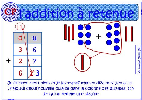 Leçon Laddition à Retenue Leçon Leçon De Maths Lecture