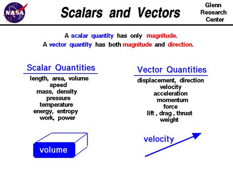 Two Dimensional Motion And Vectors Physics