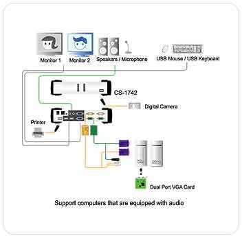 Atcs Aten Cs V Upa Aten Cs V Upa Kt Net