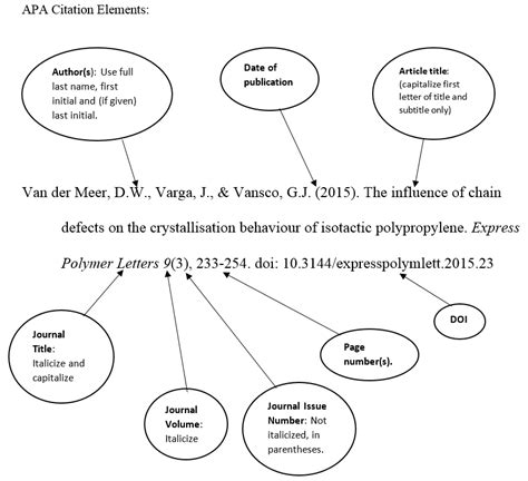 How To Cite A Letter Apa Social Letter