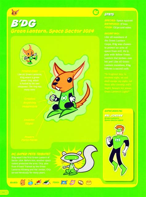 Dc Super Pets Character Encyclopedia Tpb Viewcomic