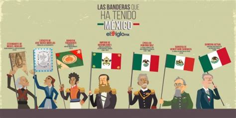 Imágenes De La Bandera De México Fotos E Información De Todas Las Banderas Mejores Imágenes