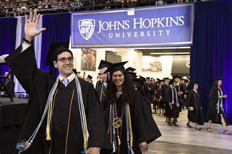 View Best Offers From Johns Hopkins University