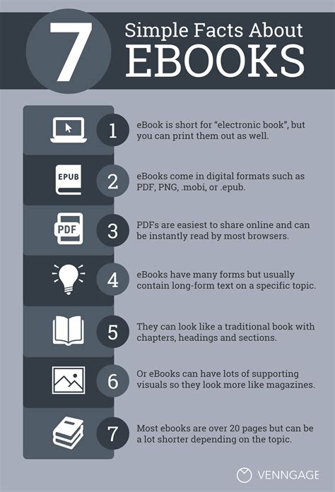 20 Ebook Templates Design Tips For Beginners Artofit