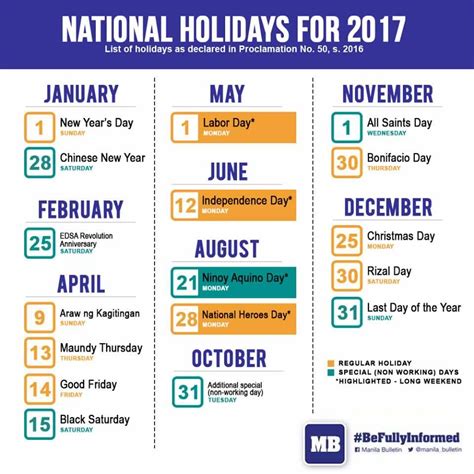 Plan Your Holiday Now Check Out Official List Of Holidays In 2017