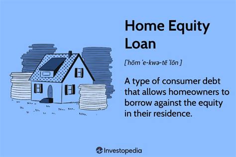 How A Home Equity Loan Works Rates Requirements And Calculator