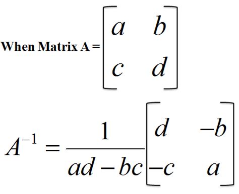 Inverse of a 2 x 2 Matrix | Matrices math, Studying math, Mathematics ...