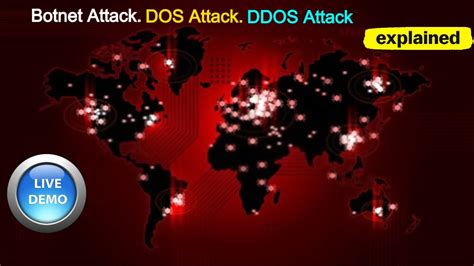 Ddos Dos Botnet Bot Ddos Attack Dos Attack Botnet Attack Example Of Dos Ddos Bot