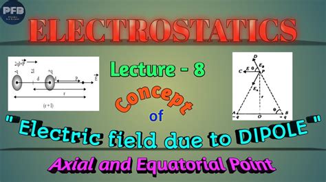 Class12 Electrostatics Lec8 Concept Of Electric Field Due To Dipole