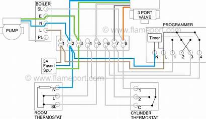 Wiring Diagram Heating Central Plan Electric Forums