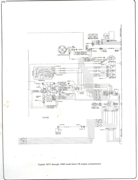 Fuse box 1984 chevy truck. 1977 Chevy Steering Column Wiring Diagram | Wiring Library