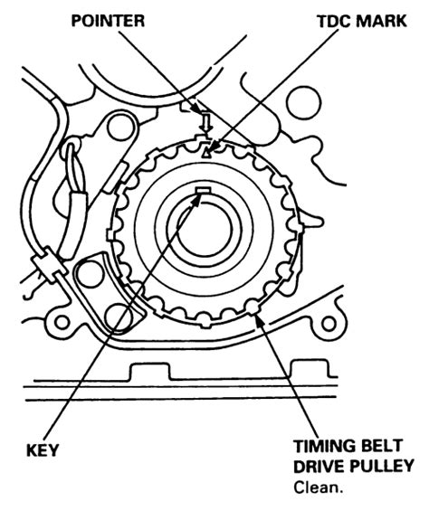 Repair Guides Engine Mechanical Timing Belt And Sprockets