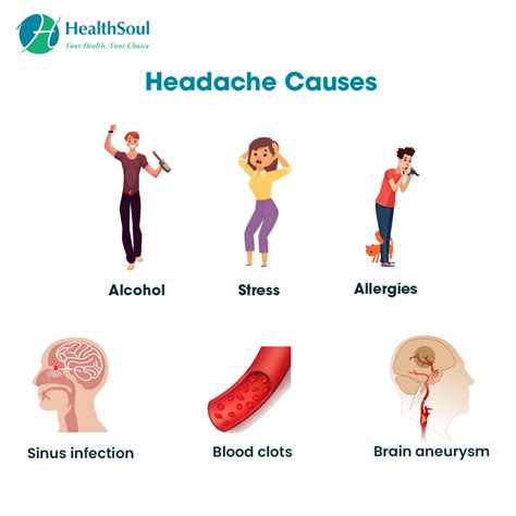 Headache Causes Diagnosis And Treatment Neurology Healthsoul