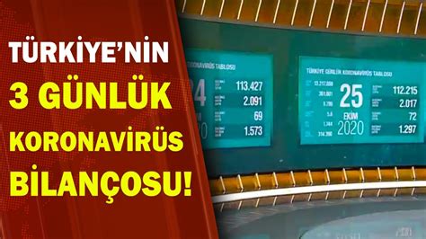 Türkiyenin 3 Günlük Koronavirüs Vaka Sayıları A Haber Youtube