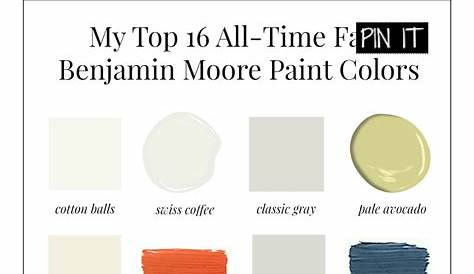 cream paint color chart
