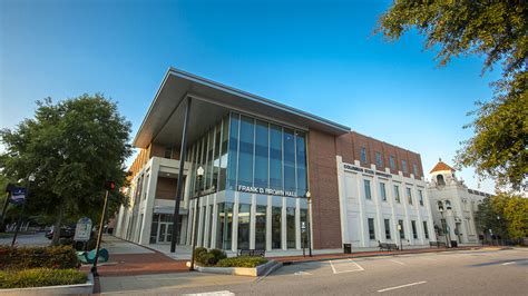 Columbus State University A University System Of Georgia Institution