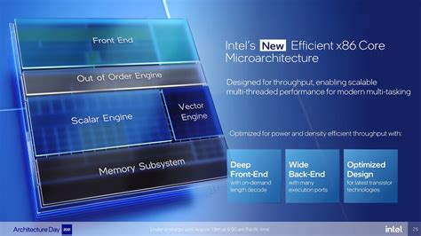 Intel Lays Out Multi Chip Architecture Plans 12th Gen Core Gpus Next