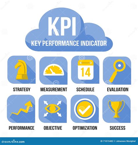 KPI Key Performance Indicator Business Vector Illustration Set Stock
