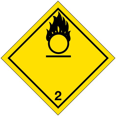 Hazard Class 2 2 Non Flammable Gas High Gloss Label Custom ICC