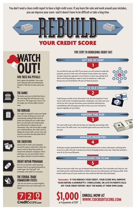 Badcredit.org is a free online resource that offers valuable content and comparison services to users. the best credit card: can i get a credit card with bad credit