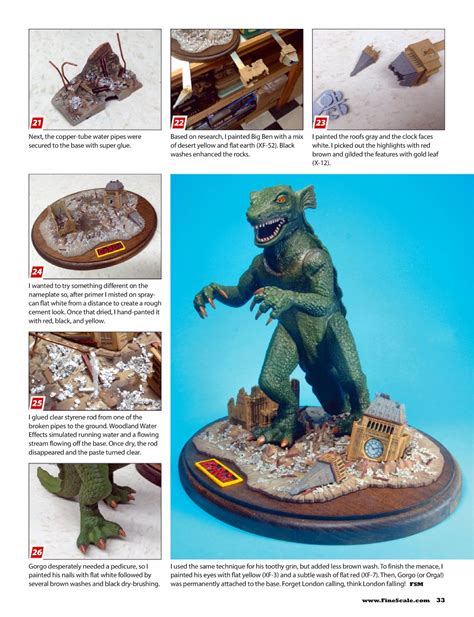 World Of Monsters Gorgo Model Kit Gets A Makeover