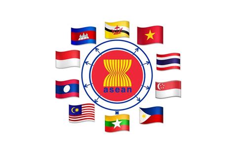 Profil Lengkap Negara Negara Anggota Asean Beserta Ibukotanya