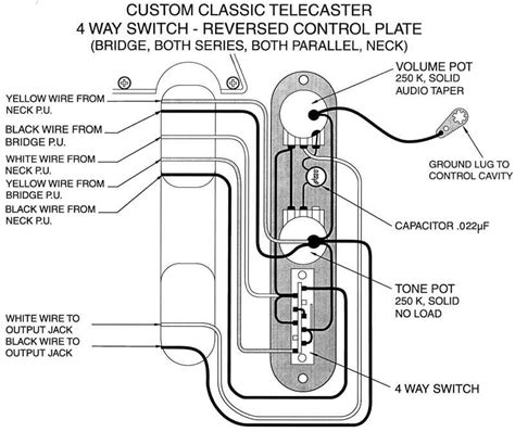 The Complete Guide To Tele 4 Way Switch Wiring Diagrams Simplifying